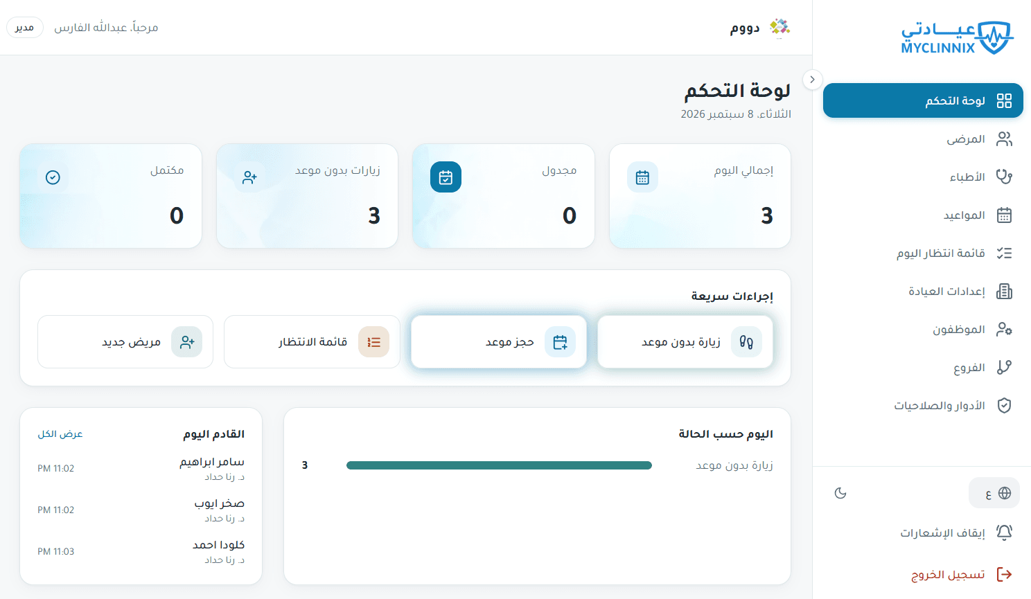 لوحة اليوم
